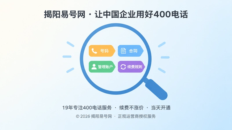 400电话办理核验要点聚焦图
