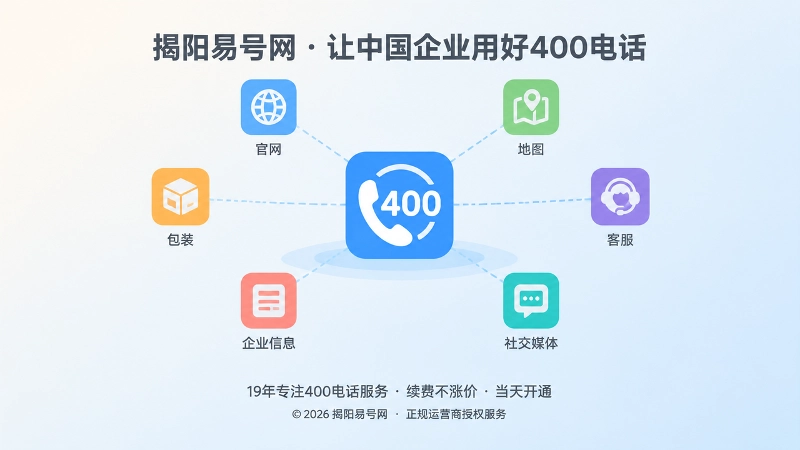 400电话公开渠道信息一致的抽象扁平化插画