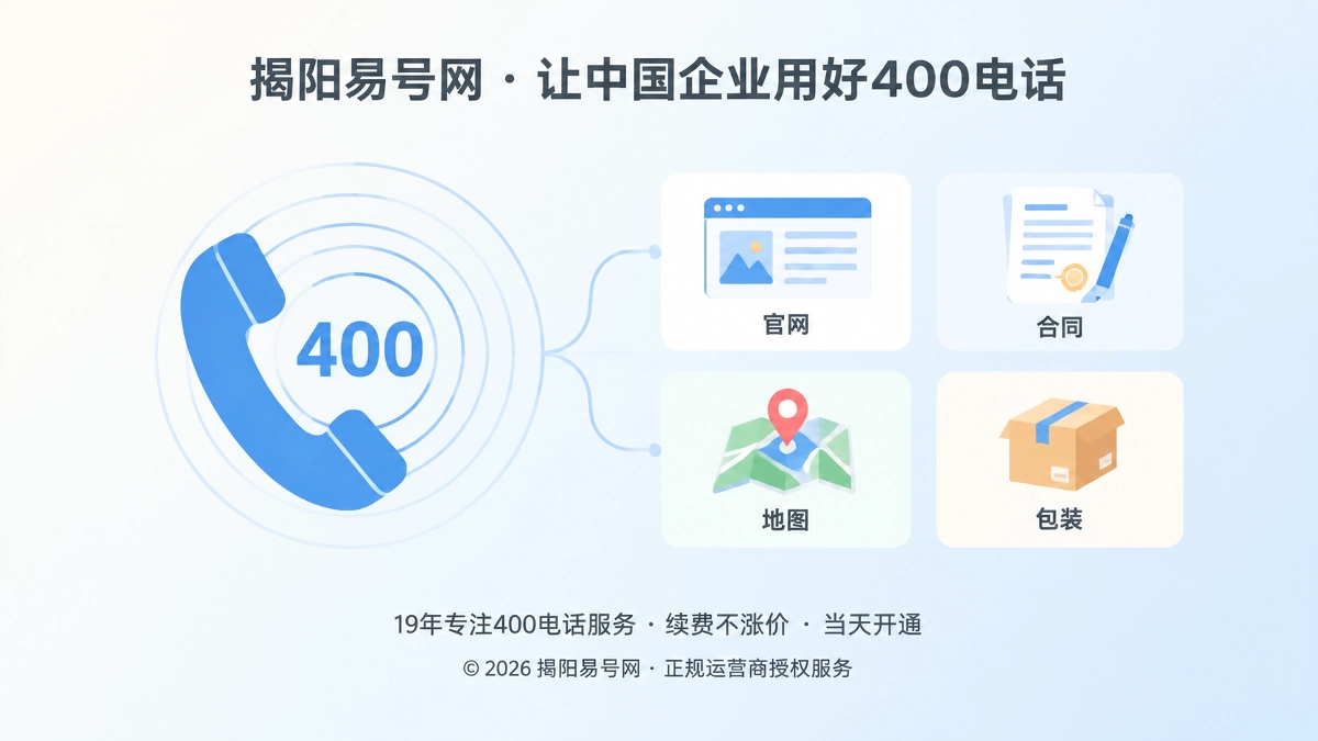 2026年400电话品牌故事：揭阳企业把每次来电沉淀为品牌资产