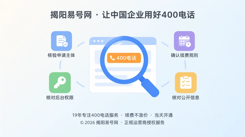 放大镜聚焦400电话字段与核验清单图标的扁平插画