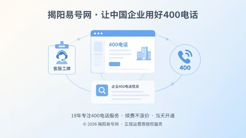 企业长期维护400电话通信资料抽象场景配图