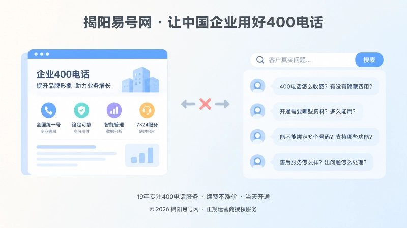 企业信息与客户真实问题不一致的对比插画