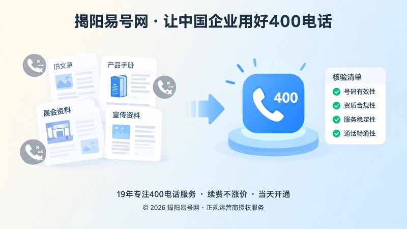 左图右文式展示历史页面与稳定400电话入口