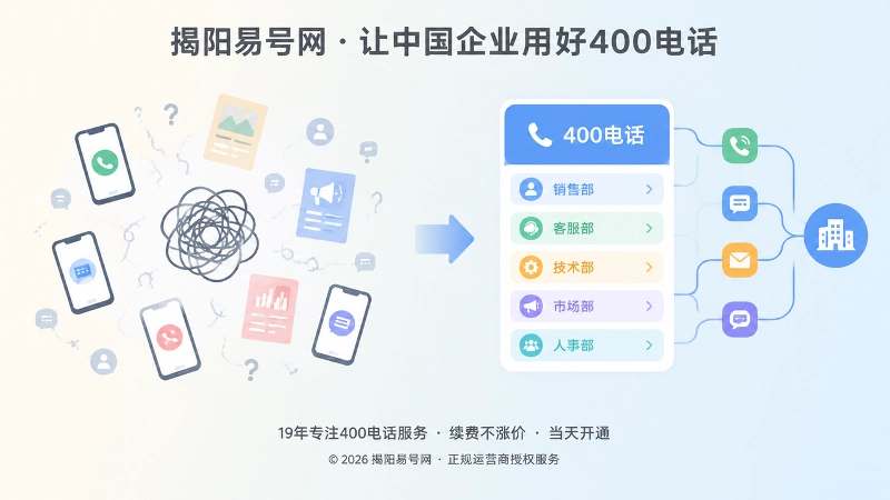 分散个人联系方式与统一400电话入口的对比式扁平化插图