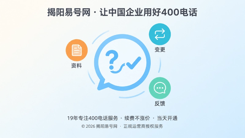 企业员工按统一说明提交问题描述的聚焦式示意
