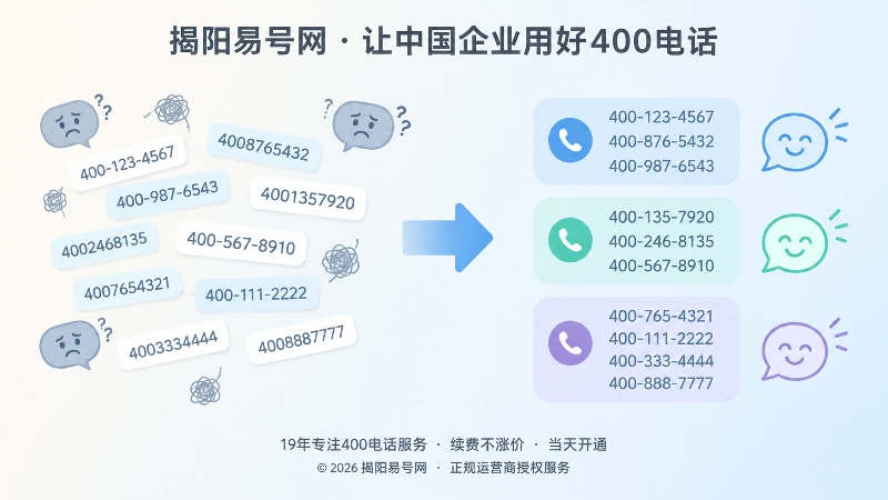 左侧混乱数字与右侧分组清晰号码的对比扁平插画