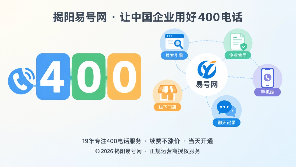 2026年选号指南：400电话如何从“好记”走向可持续识别